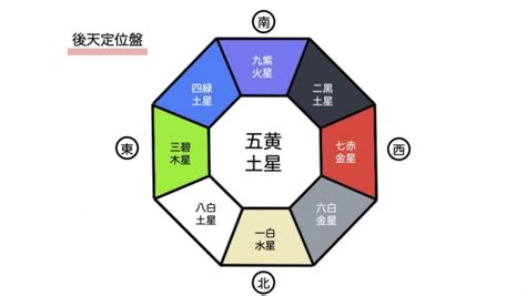 灰色風水|風水色：グレーの意味・方角